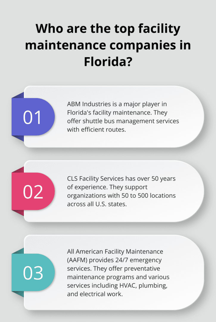 Infographic: Who are the top facility maintenance companies in Florida?